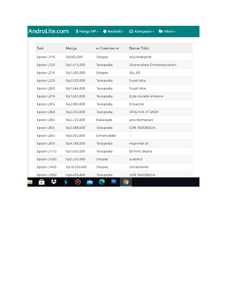 Daftar Harga Epson | PDF