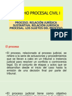Clase El Proceso. La Relación Juridica Sustantiva. Relación Jurídica Procesal. Los Sujetos Del Proceso