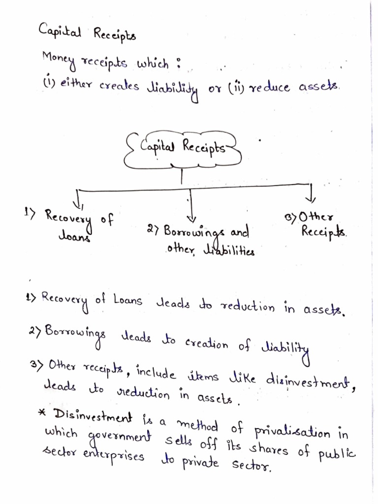 Eco Notes Chap. Government Budget | PDF | Government Budget Balance | Money