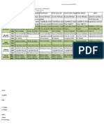 PR2 - Rattra - S2 S4 INSEA 22-23