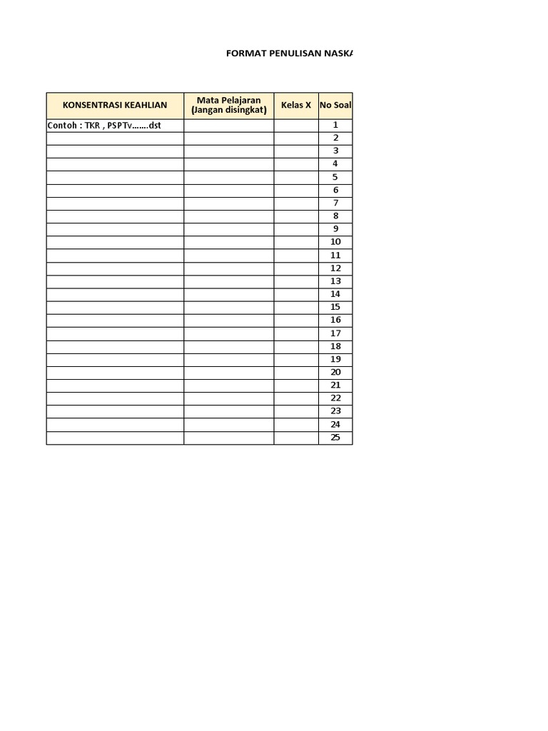 Format Soal PTS SMK Negeri 1 Percut | PDF