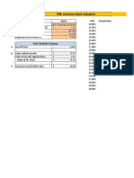 Common Stock Valuation