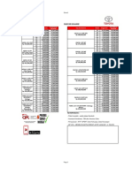 Paket Toyota DP 15% Addm Juni 2023