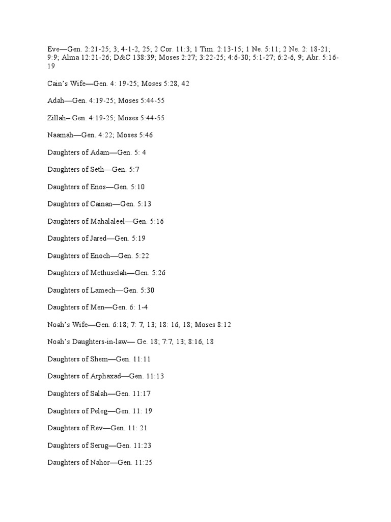 Eve Women of Genesis PDF Book Of Genesis Rebecca