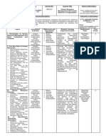 Introduction To Human Resource Management Course Syllabus