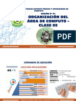 Organizacion de Area de Computo