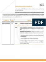 Título I LO 4/2000 Sobre Derechos y Libertades de Los Extranjeros en España y Su Integración Social