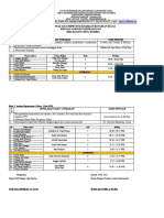 JADWAL UJIAN PRAKTIKUM AST - Kep2023