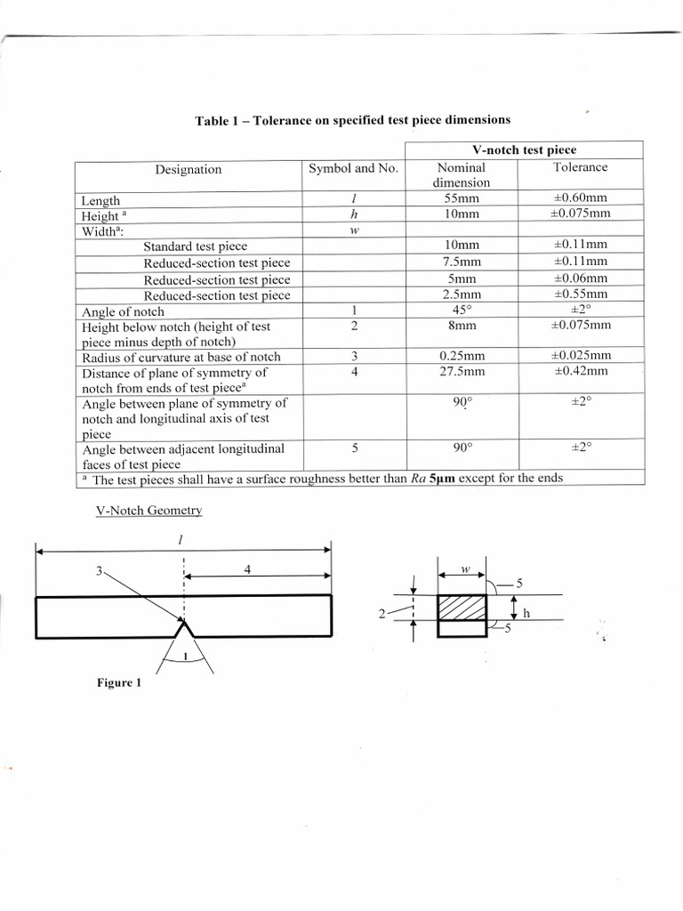Steel Lab Dimensions PDF Euclidean Geometry Applied And