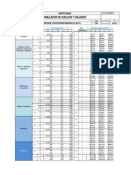 P-RHU-TSS-01 Tabulador de Sueldos y Salarios