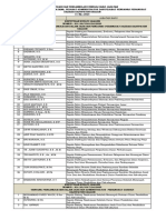 Resume Pelantikan 01 Juni 2023