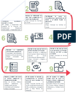 Infograma Sena