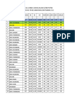 Hasil Lomba Gerak Jalan