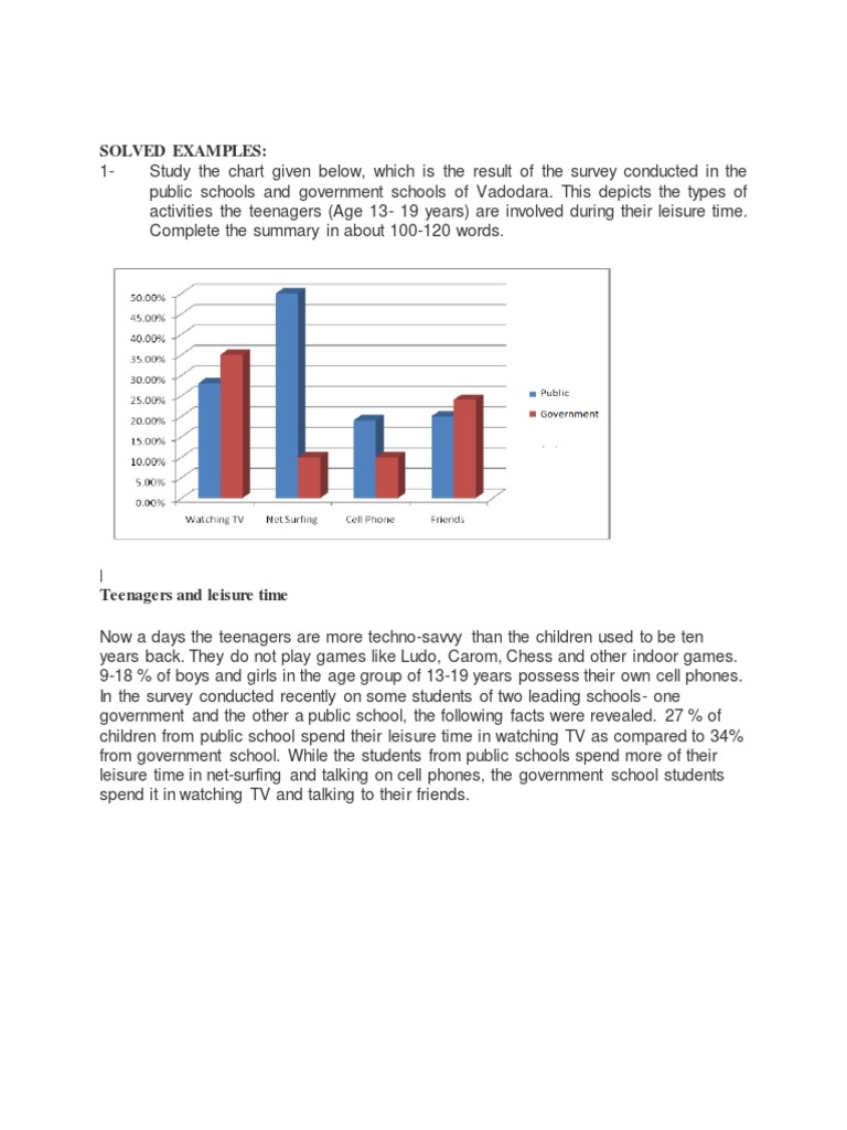 Examples Analytical Paragraph | PDF | Consumption (Economics)