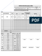 Evaluacion de Los Factores Observados en Obra: Universidad Nacional Micaela Bastidas de Apurimac