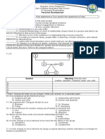 CPAR 2nd-Quarterly-Exam-2022-2023-For-Printing PDF