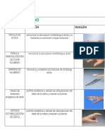 Ortesis y Protesis