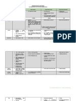 Intro To Cestodes Table