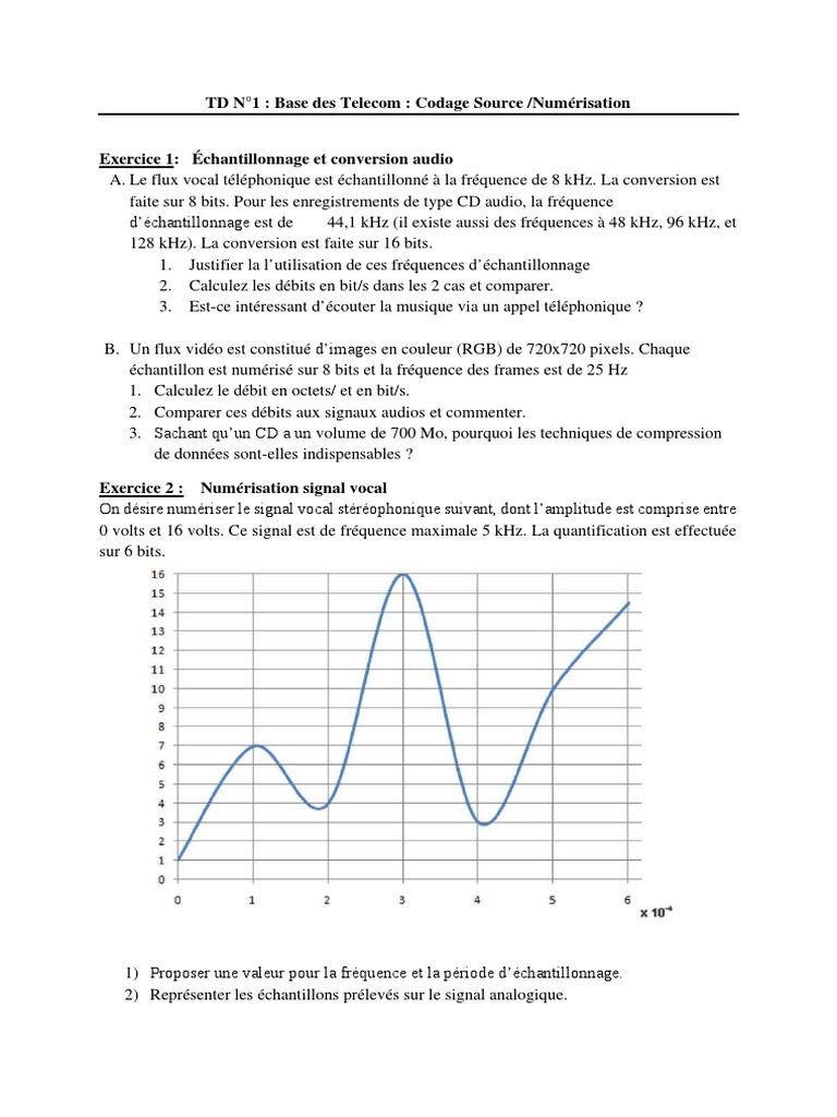 TD1 Basetelecom | PDF