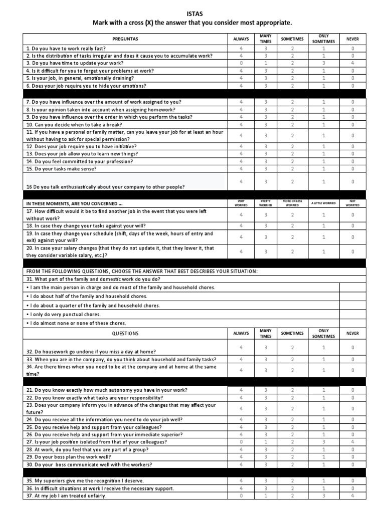 Istas Ingles PDF Psychological Concepts Psychology