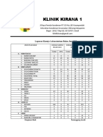 Lapotan Lab Juni 2022