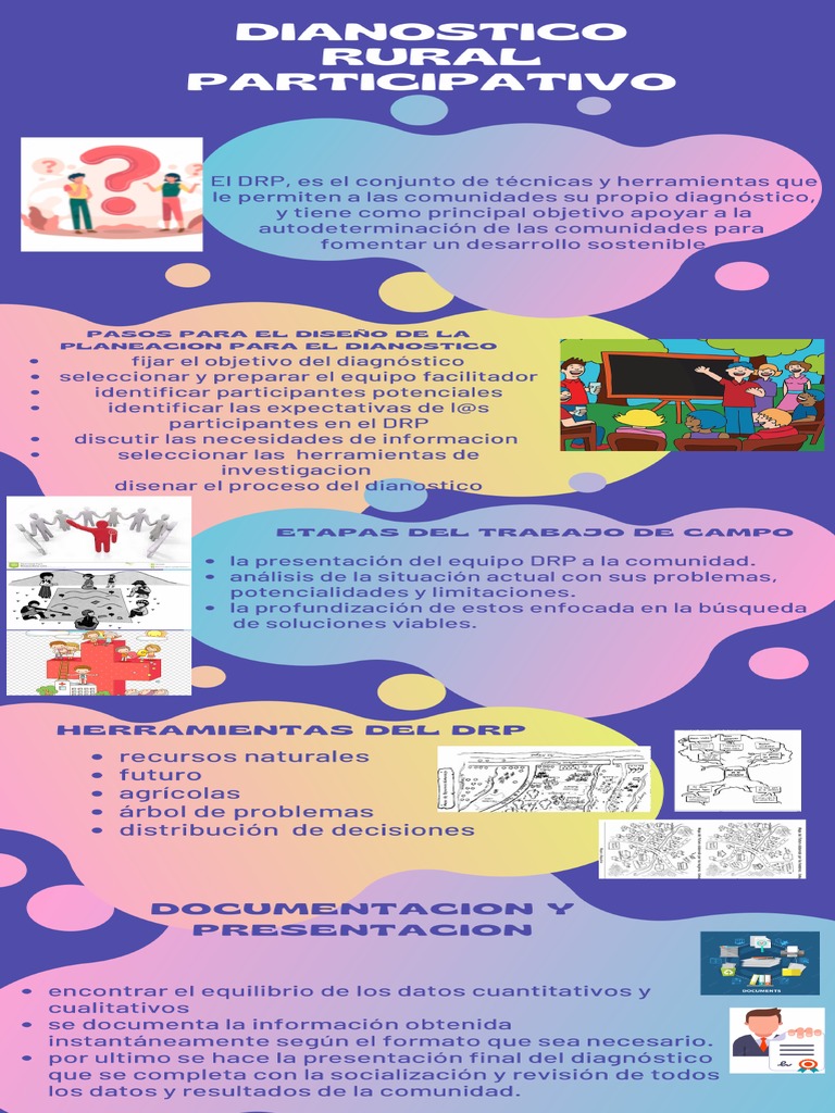 Infografia Pdf