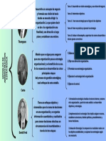 Meta 1.3 Modelos de Admón. Estratégica