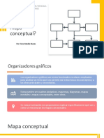 Qué Es Un Mapa Conceptual