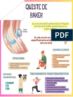 Infografía Quiste de Baker