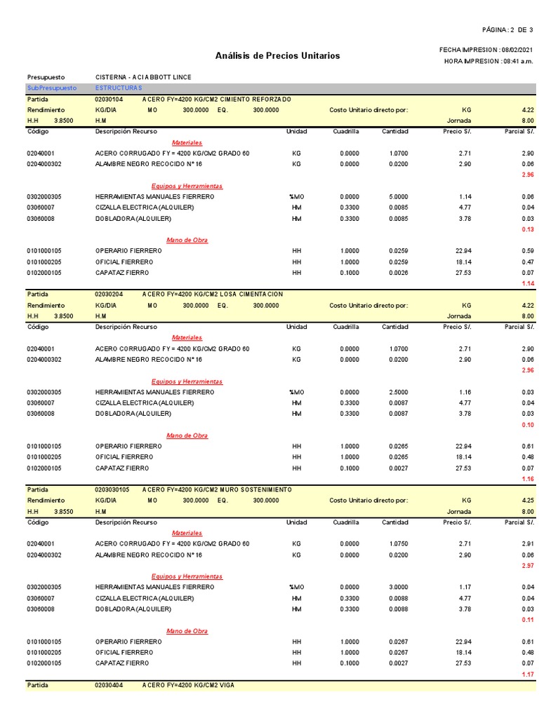 Análisis de Precios Unitarios de Acero | PDF | Construyendo tecnología ...