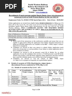 Notification Sports Quota