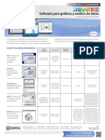 Software de Visualización