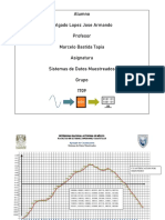 Ejercicio Cuantización