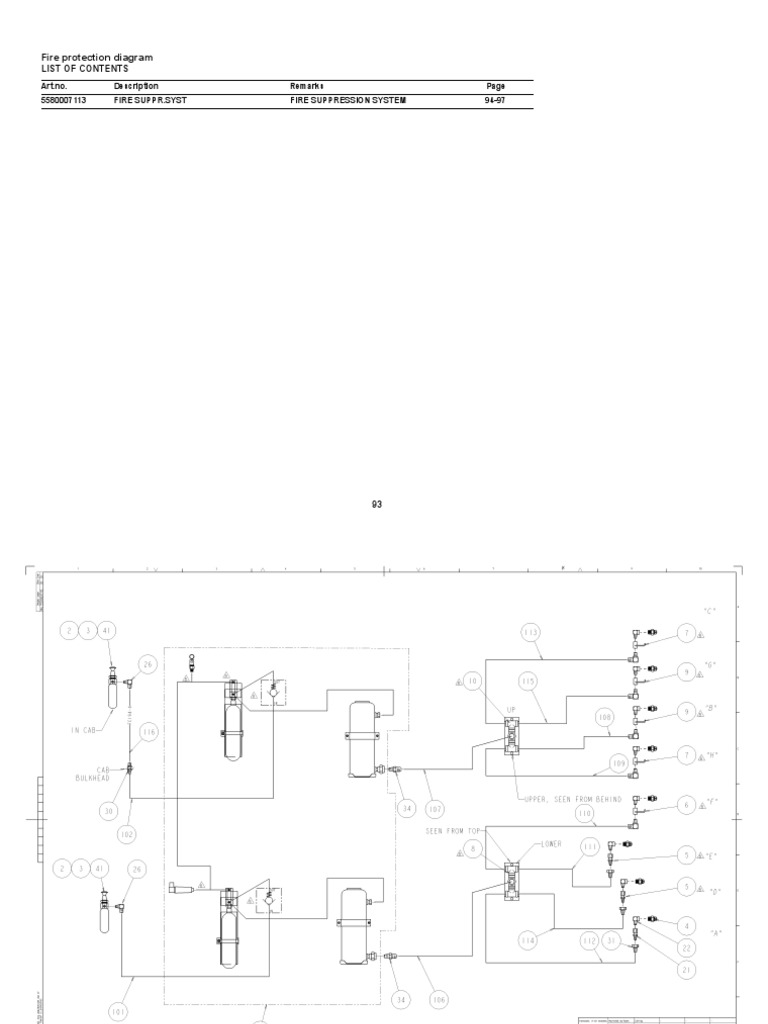 Fire Protection Diagram PDF | PDF