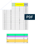 Base de Datos Bioestadistica