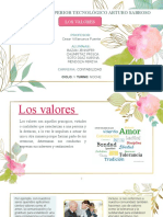 Los Valores