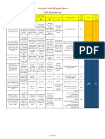 All Rubric 2-2