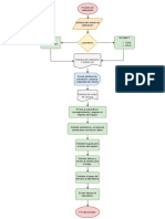 Untitled Diagram - Drawio