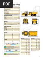 Volvo A45g