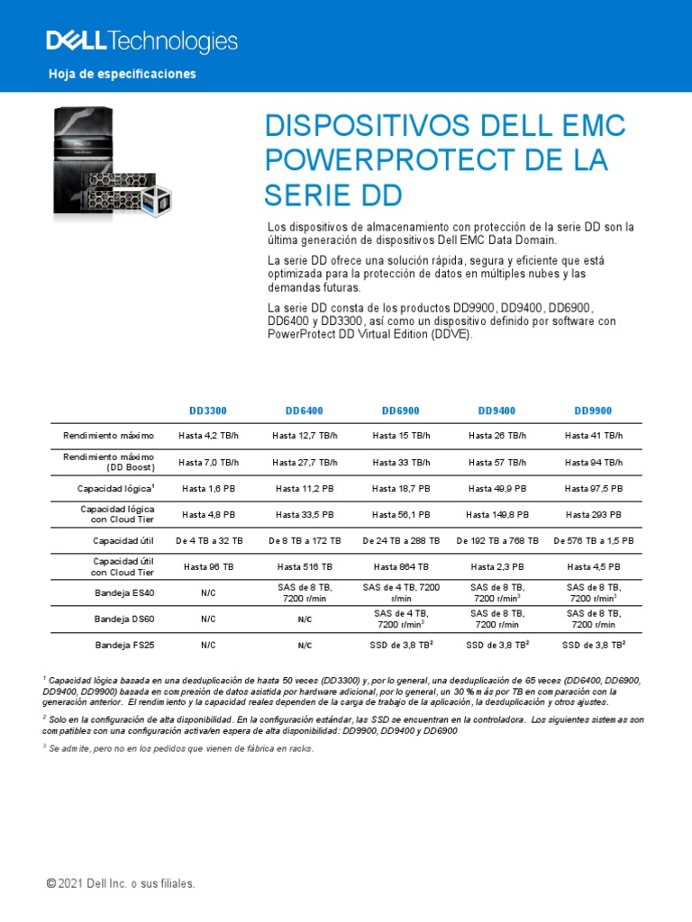 Especificaciones de PowerProtect DD6400/DD6900 | PDF | Unidad de estado ...