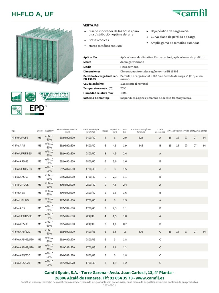 Filtros Hi-Flo de Camfil: Especificaciones | PDF
