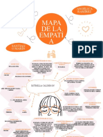 Mapa de La Empatia