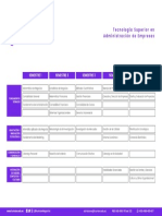 malla Administración de Empresas