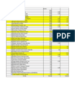 Areas de Trabajo - Punto Verde - Pagos