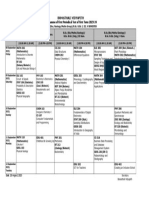 B.sc. (Bio - Geologymaths Group) B.sc. B.ed. I, III, V Semester