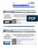 03 06 2023 Sabado Resumen de Noticias Nacional