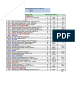 Hoja Excel de Analisis de Costos UnitariosDD