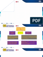 Taller Mapa Derecho Informatico