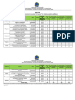 Anexo II - Edital de Mobilidade Acadêmica - MobAc 2023.2