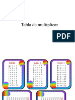 Tablas Multipl I Car Niño